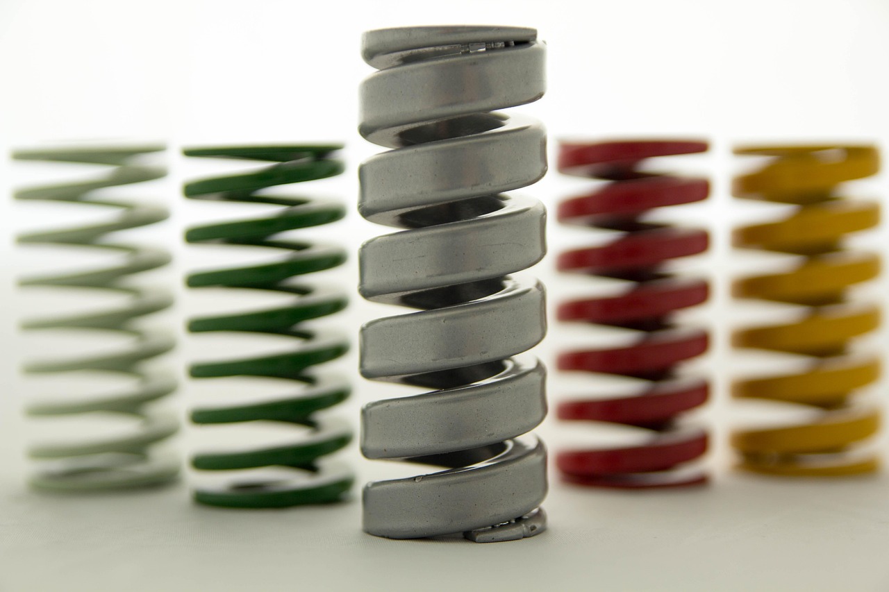 确定政策的推动因素